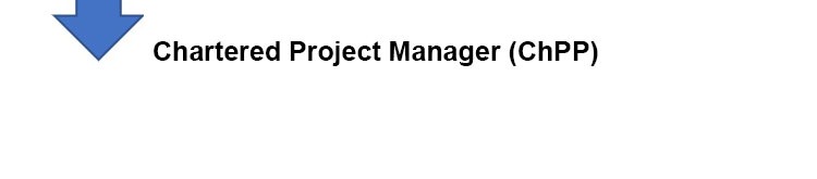 Chartered Project Manager (ChPP)